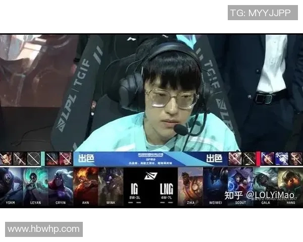 赛后复盘IG与LNG对决中的战术分析与策略探讨 赛后复盘IG与LNG对决中的战术分析与策略探讨