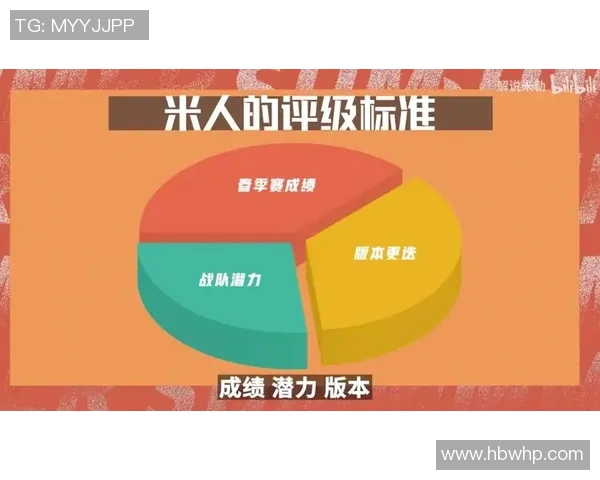 青年赛中LNG战队表现分析与经验总结探讨