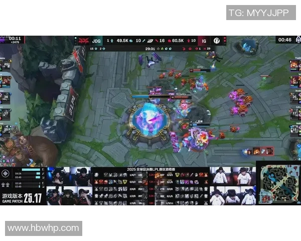 全明星赛特别报道IG战队成长历程与S15赛季辉煌成就回顾