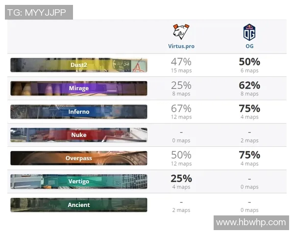 深入分析TES在S15赛季中的节奏与CSGO热点解读电竞比分动态