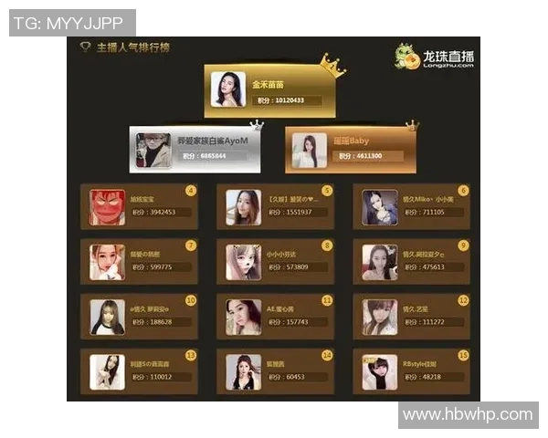 全明星赛积分榜V5以78分稳居S15电竞赛事领先地位