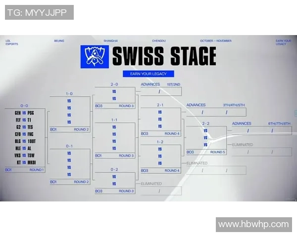 V5与TES在S15电竞总决赛中的战术分析与复盘探讨