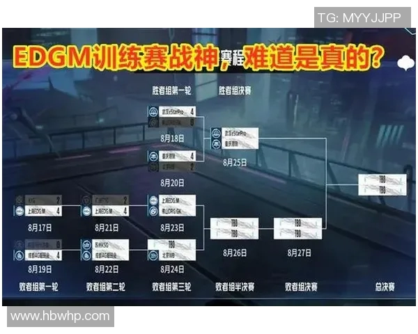 电竞比分权威发布王者荣耀最新实力榜单全面解析与速度对比