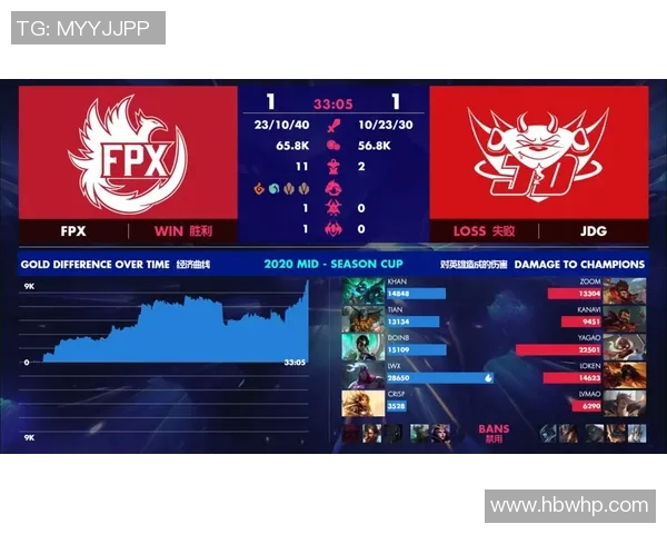 电竞比分赛后复盘BLG与JDG的状态分析与未来展望