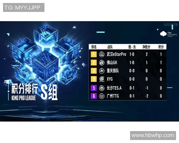 深入解析王者荣耀TES战队的游戏节奏与战略布局