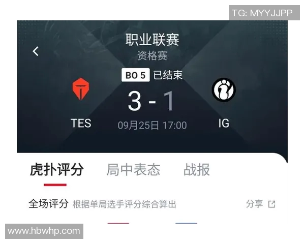 esports数据电竞赛后分析IG与TES心理素质的对比与影响 esports数据电竞赛后分析IG与TES心理素质的对比与影响