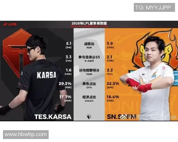 esports最新数据电竞实时数据分析WE选手个人能力表现及其影响力探讨