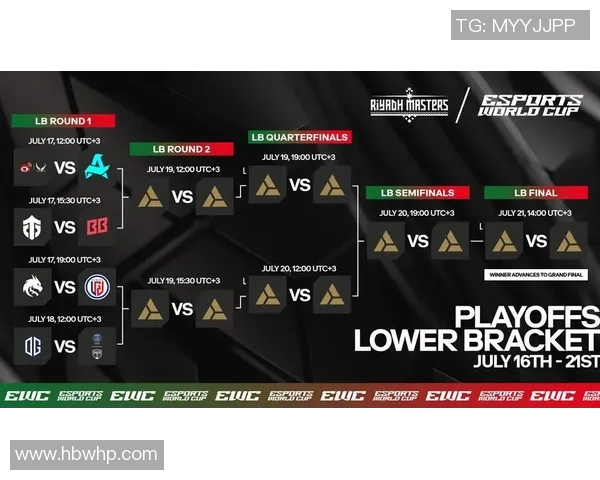 esports最新数据电竞比分DOTA2分析WE战队包夹策略的优劣与影响 esports最新数据电竞比分DOTA2分析WE战队包夹策略的优劣与影响